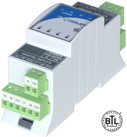 Picture for category MINI Series I/O